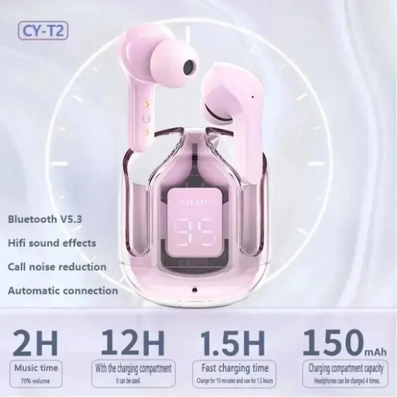 Description Picture 3 of itemTrue Wireless Bluetooth Headset Binaural Small In Ear Buds Sports Stereo Bass TWS Earbuds Sports Earbuds for phone