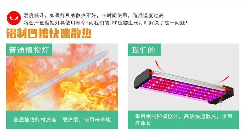 Description Picture 4 of itemHot Newest 1/2/4/6PCS Full Spectrum LED Growing Lights for Greenhouse Plants Veg Flowers Fill Light Soilless Cultivation Lamps
