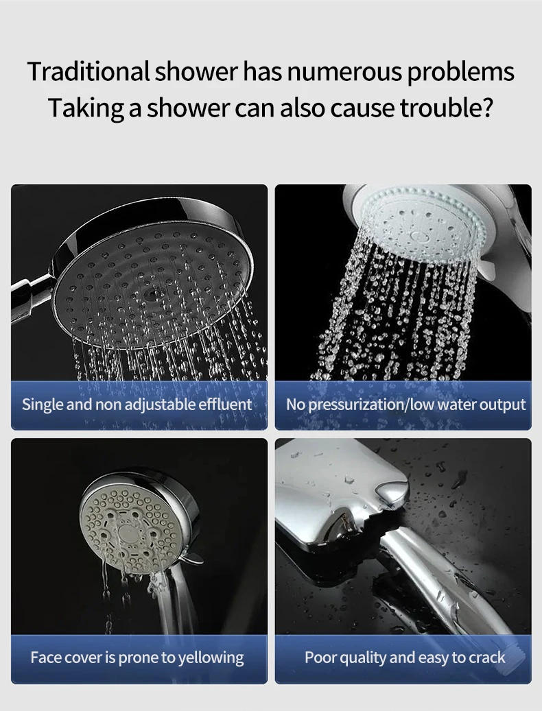 Description Picture 5 of itemHigh Pressure Shower Head 6-in-1 Multifunctional Shower 3 Modes Portable Shower Artichokes with Filter Bathroom Accessories