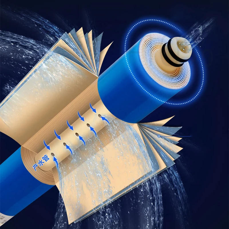 Description Picture 3 of item75/100/150/200GPD Home Kitchen Reverse Osmosis RO Membrane Replacement Water Drinking Water Purifier Filters Water Filtration