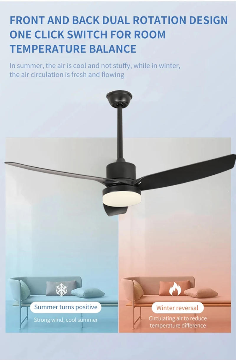 Description Picture 6 of item52 Inch Ceiling Fan Light, ABS Black Home Remote Control, Living Room, Dining Room, Study With Fan, 110V 220V Ceiling Light
