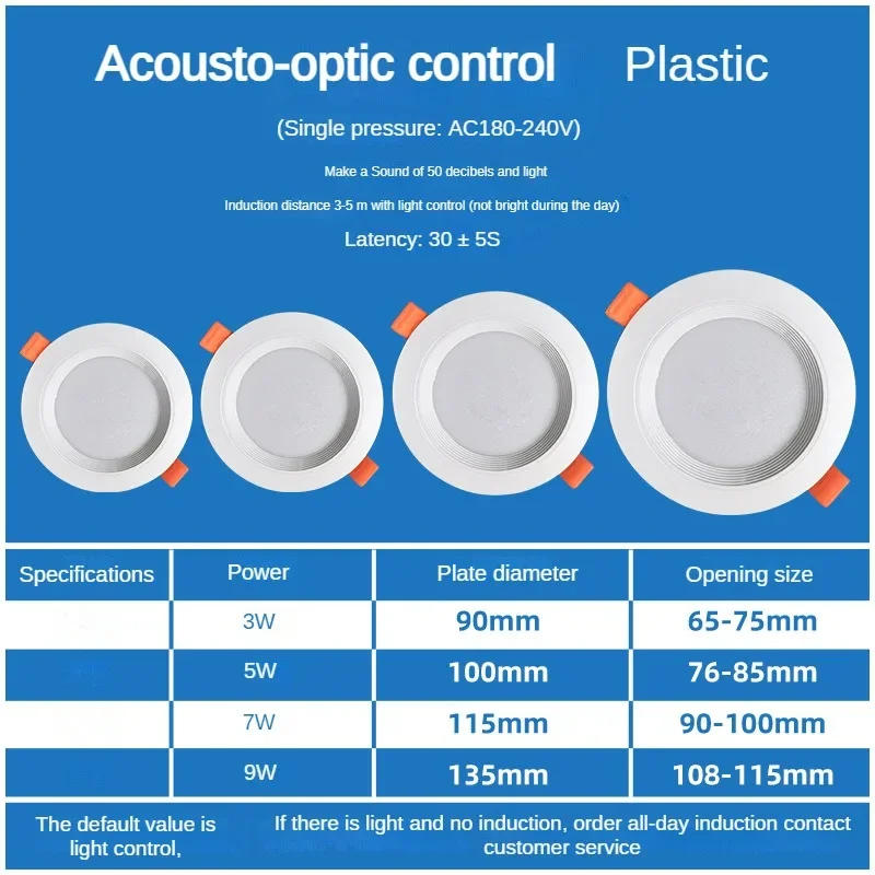 Description Picture 3 of itemLed downlight PIR motion sensor 3W 5W 7W 9W downlight induction round LED panel lamp 220V embedded spotlight room lighting