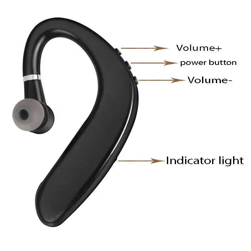 Description Picture 4 of itemWireless Bluetooth Headset Single Ear Earplugs Ultra Long Battery Life Business Earphones Mobile Phone Headphones Earbuds