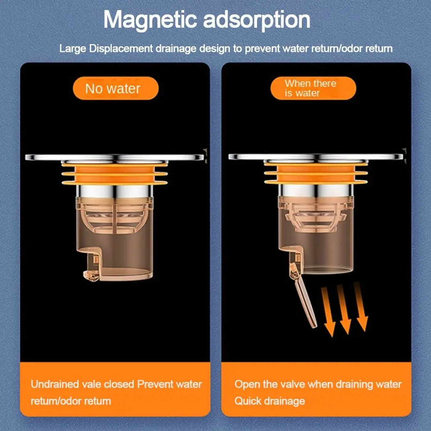 Description Picture 5 of itemUseful Anti Odor Floor Drain Insect Prevention Colander Basin Drain Filter Removable Shower Drainer Kitchen Bathroom Accessories