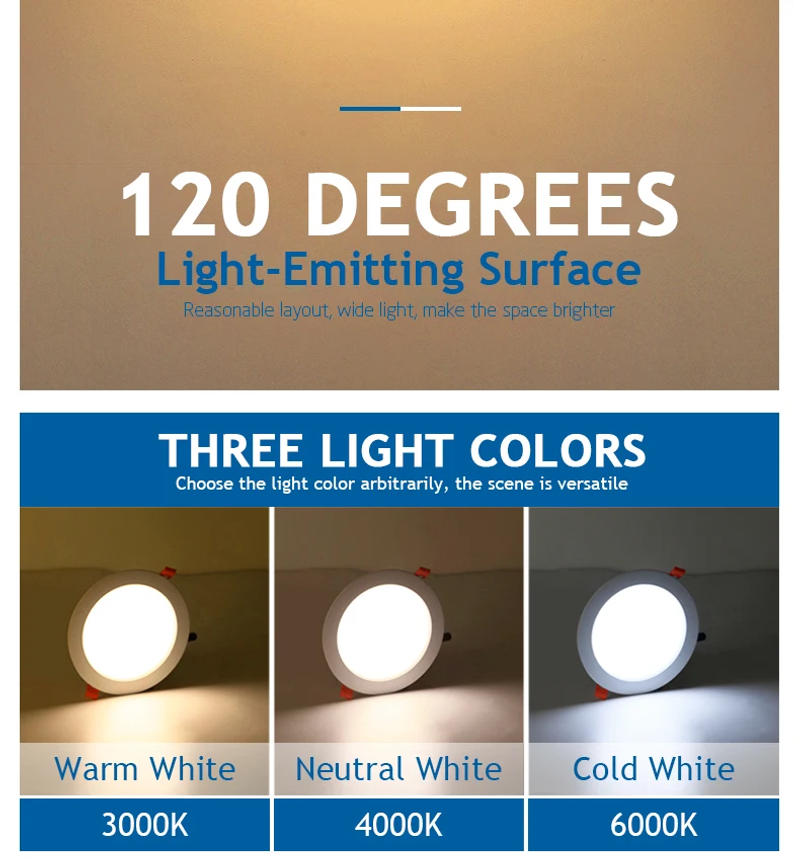 Description Picture 4 of itemDC 12V LED Downlight Ceiling Light Spotlight 3W 5W 7W 9W 12W Recessed Grille Ultra-thin 24V Safety Voltage Round black white