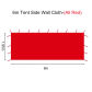 6m All Red