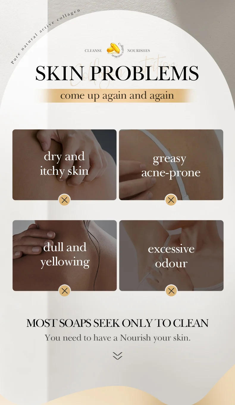 Description Picture 4 of itemSADOER Collagen Multi-effect Skin Cleansing Soap Handmade Soap Cleansing Body Oil Control Bath Handmade Soap