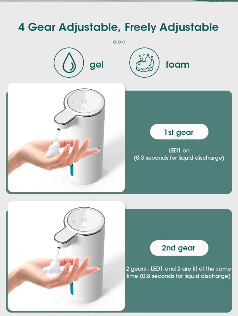 Description Picture 4 of itemAutomatic Foam Soap Dispensers Bathroom Smart Washing Hand Machine With USB Charging White High Quality ABS Material