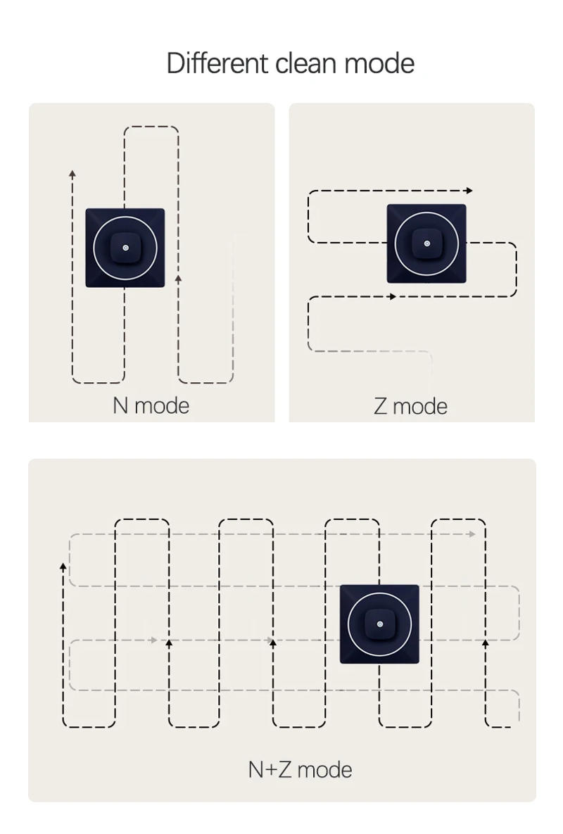 Description Picture 4 of itemSquare Window Cleaner Robot Spray Water Anti-Falling For High-Rise Outdoor Glass Cleaning Remote Control Electric Window Washer