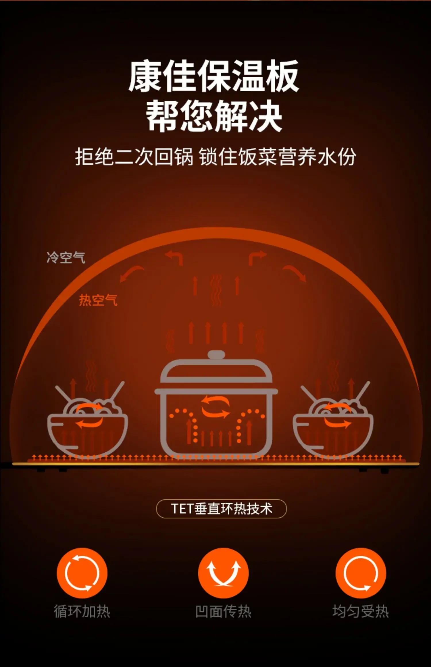 Description Picture 5 of itemKonka Food Insulation Board Household Rotary Hotplate Dining Table Multifunctional Electric Heating Plate Home Rotating Hot 220v