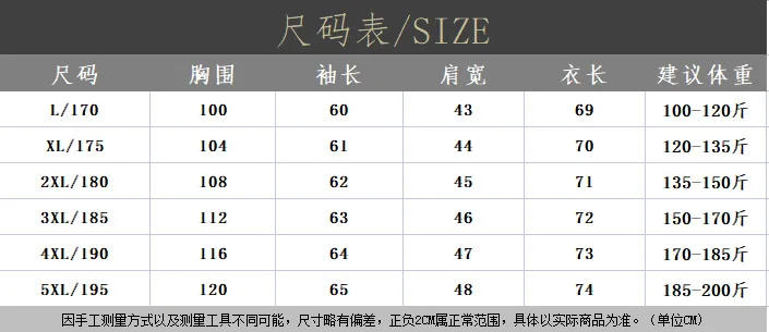 Description Picture 2 of item2024 Haining New Genuine Leather Coat Men's Suit Collar Leather Jacket Sheepskin Coat Fashion Men's Short Top