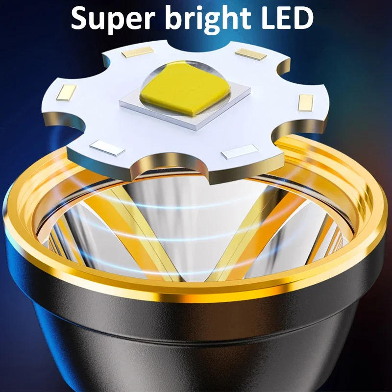 Description Picture 3 of itemIR Motion Sensor LED Headlamp USB Rechargeable Headlight Waterproof Head Lamp Head Flashlight with Built-in Battery