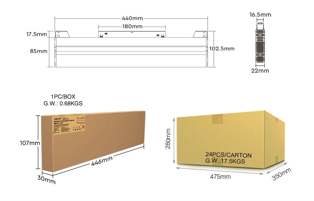 Description Picture 5 of itemMiboxer Zigbee 3.0 2.4G RF Remote Control smart Tuya 6W 12W RGBCCT 10W 20W Dual White LED Foldable Magnetic Grille Light 48V