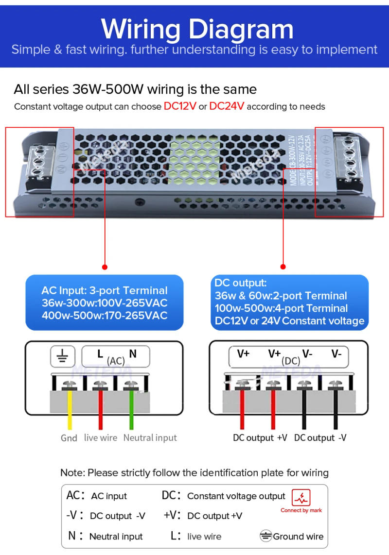 Description Picture 5 of itemUltra Thin LED Power Supply DC 12V 24V Lighting Transformers 45W 60W 100W 150W 200W 300W LED Driver A/D Converter for LED Strip