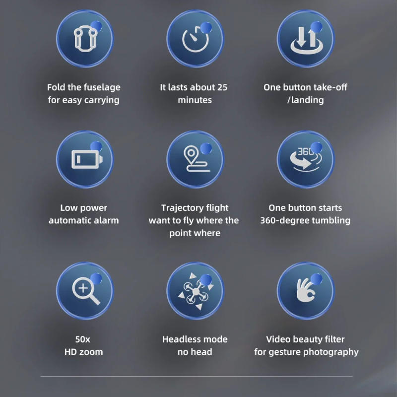 Description Picture 6 of itemF199 Drone Aerial Photography With 1080P Wide Angle HD Dual Camera Brushless WIFI FPV Professional RC Foldable Quadcopter