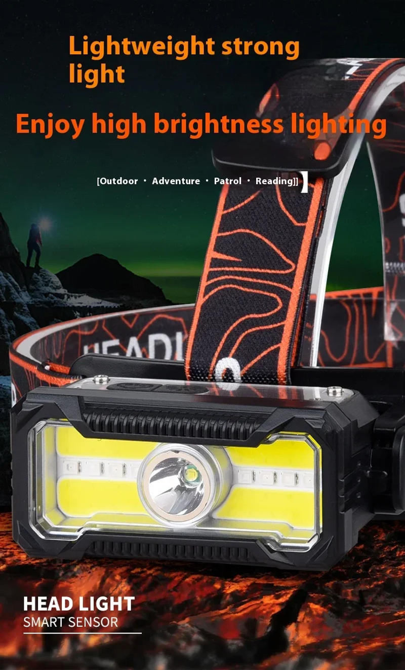 Description Picture 2 of itemLED Headlamp 6-Modes Powerful Waterproof Headlight Type-C Rechargeable 18650 Head Torch Camping Fishing Emergency Lantern
