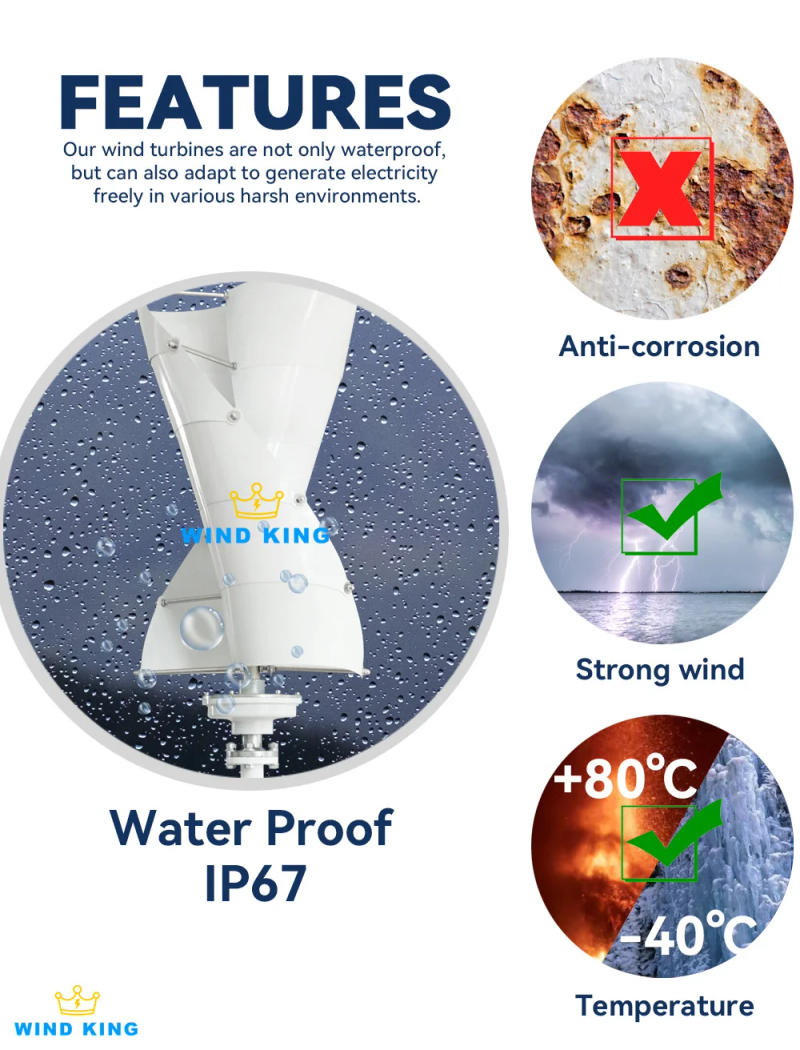 Description Picture 6 of itemWindKing 3000W Wind Turbine Generator 3 Blades Power 3kw 12V 24V Dynamo With Hybrid Solar Charger System For Farm RV Home Use