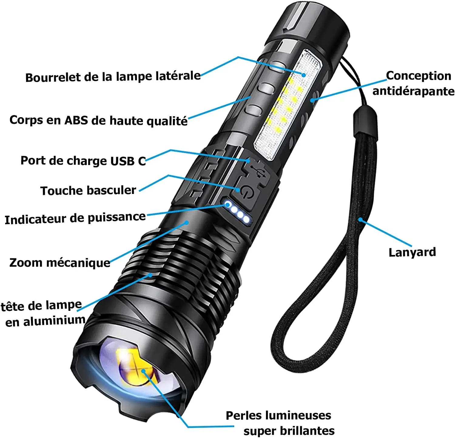 Description Picture 4 of item2 PCS Super Powerful Rechargeable Flashlight High Lumen Torch with Side Light for Outdoor Camping Fishing Hunting Climbing