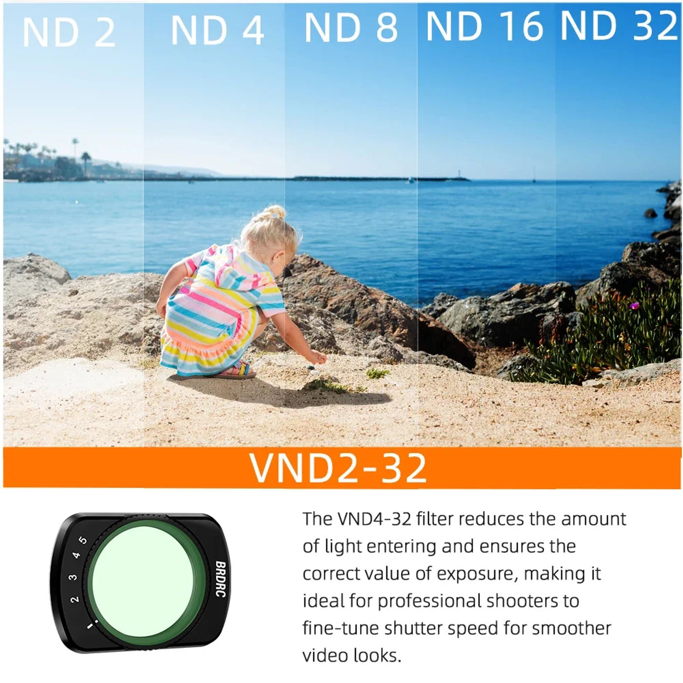 Slide 9c2edbe5fdc04b42925a5aaa0ebd27aa