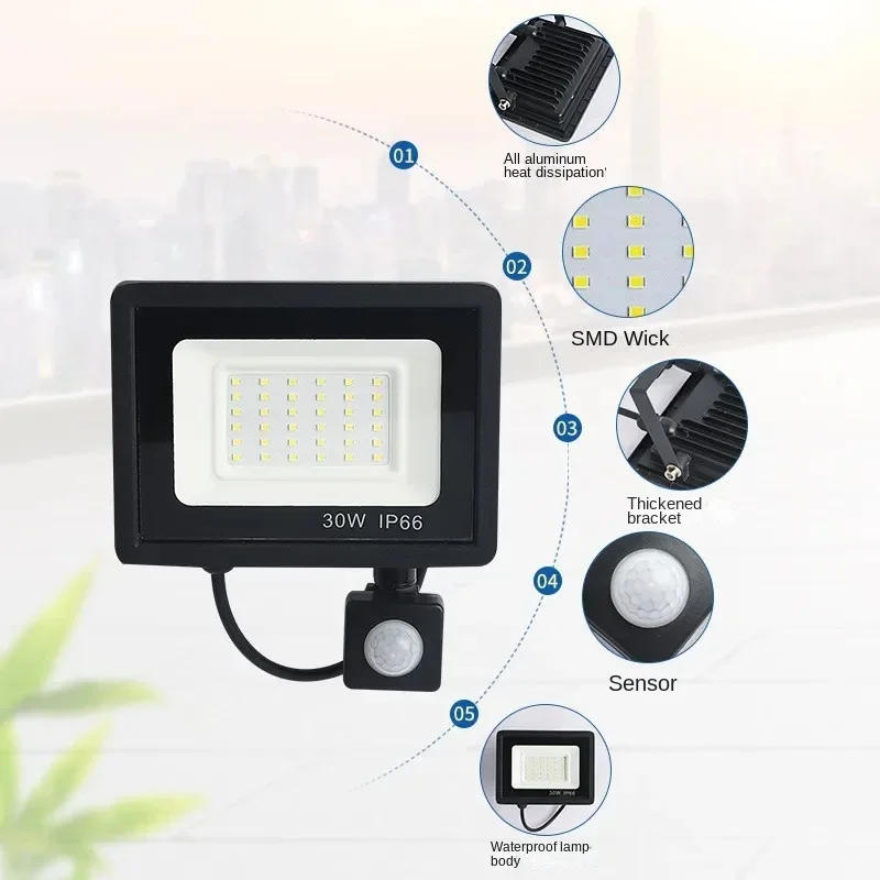 Description Picture 5 of itemMotion Sensor LED Flood Light 50W 30W 10W AC 220V Waterproof IP65 Reflector Floodlight Lamp foco Led Exterior Spot Outdoor Light