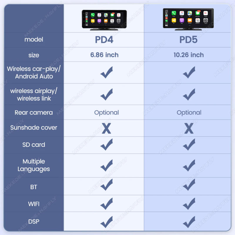 Description Picture 3 of item10.26/6.86inch Wireless Android Auto Carplay Smart screen car intelligent systems Universal Car Raido Screen Multimedia Player