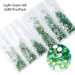 Light Green AB