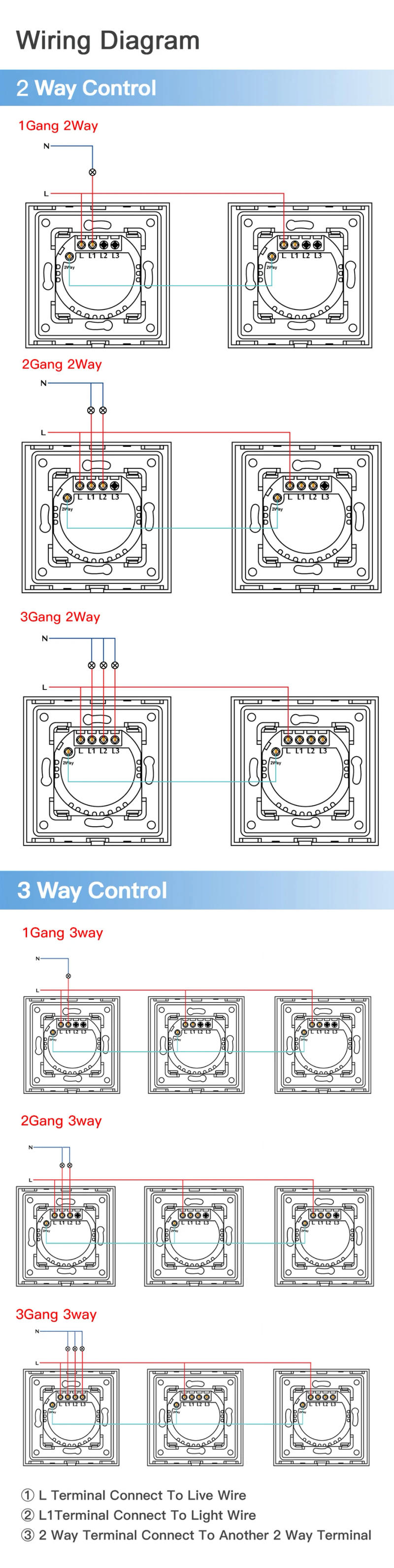 Description Picture 2 of itemBSEED 1/2/3Gang Sensor Touch Switch Spare Parts Wall Light Switches Base 1/2/3Way Glass Panel EU Standard DIY Free Combination