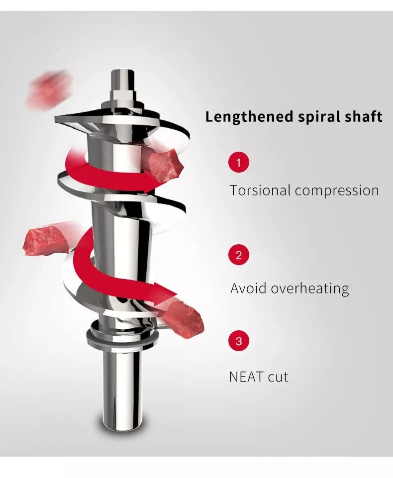 Description Picture 3 of itemMeat Grinder Kitchen Heavy Duty Stainless Steel Electric Professional/Chicken Slicer High Efficiency Home Kitchen