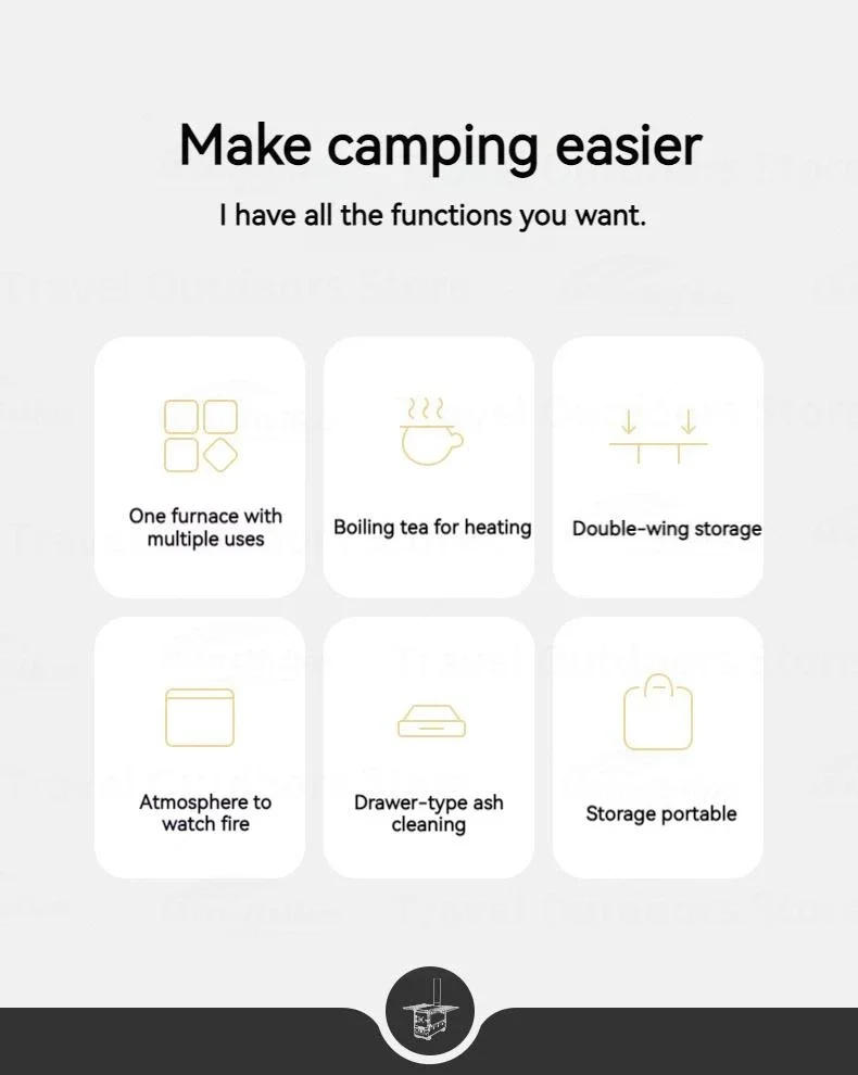 Description Picture 4 of itemNaturehike Outdoor Heating Firewood Stove Portable Stainless Steel Double Wings Camping Picnic BBQ Cooking Desktop Tent Stove