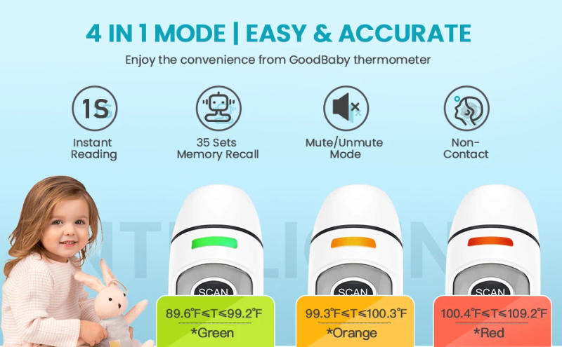Description Picture 4 of itemKingclinic Baby Forehead Ear Infrared Thermometer Digital Lcd Display Body Measurement Kids Adult Fever Alarm 35 Memory
