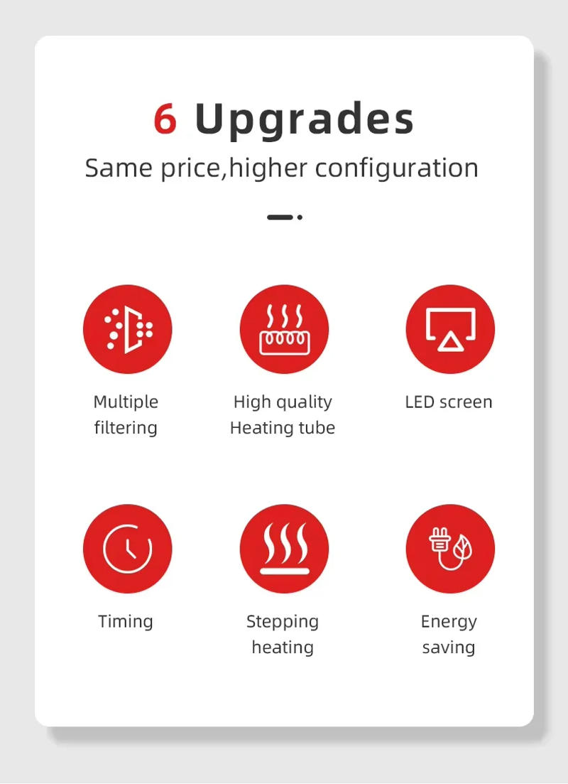 Description Picture 6 of item304 Stainless Steel Auto Water Heater with LCD Screen - 2500W for Hotel, Coffee Shop & Camper Van