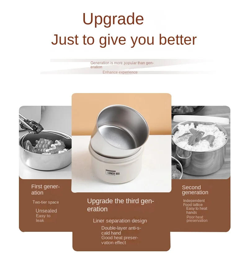 Description Picture 4 of itemLunch Box Portable Insulated Lunch Container Set Stackable Bento Stainless Steel Lunch Container