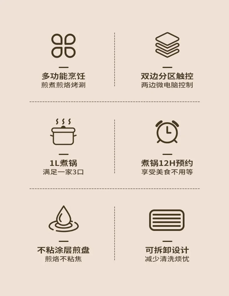 Description Picture 3 of itemMultifunctional breakfast machine, four-in-one grilled hot pot electric oven, household rice cooker, toaster, sandwich machine