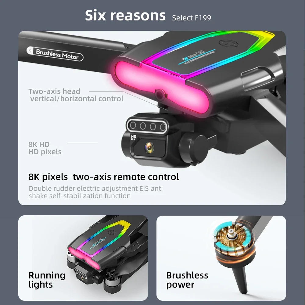 Description Picture 2 of itemF199 Drone Aerial Photography With 1080P Wide Angle HD Dual Camera Brushless WIFI FPV Professional RC Foldable Quadcopter