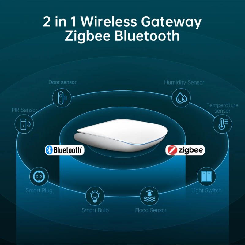 Description Picture 3 of itemAVATTO Tuya ZigBee3.0/BLE Smart Gateway Hub Multi-model Smart Home Bridge Wireless Remote Controller Work With Alexa Google Home