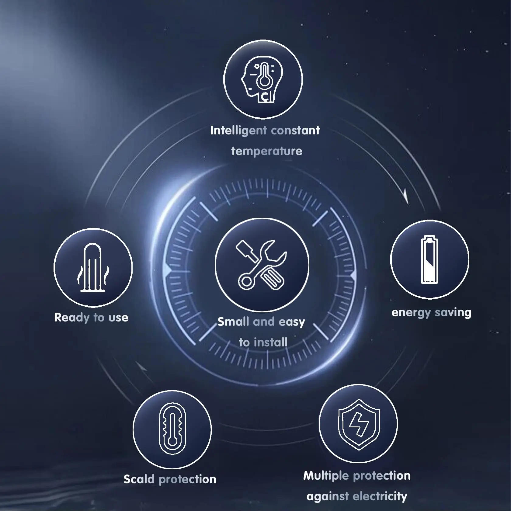 Description Picture 6 of itemInstant Water Heater,3000W Mini Electric Tankless Hot Water Heater,Durable,Elegant and Fashionable for Bathroom Kitchen Washing