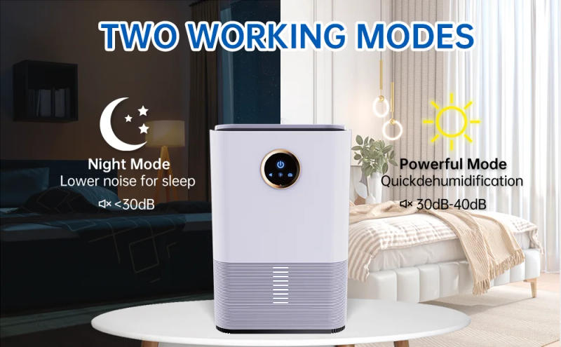 Description Picture 2 of itemDehumidifier, 1.2L large tank, covers up to 80mÂ², suitable for home, bedroom, office, kitchen, EU/US plug