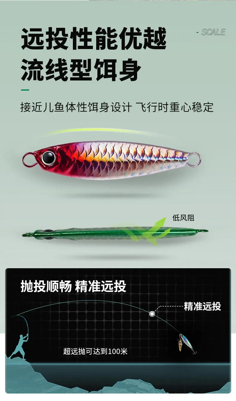 Description Picture 5 of item7/10/15/20g Fish Scale Pattern Sub-iron Plate Fake Bait Iron Plate Fishing Full Water Layer Hard Bait