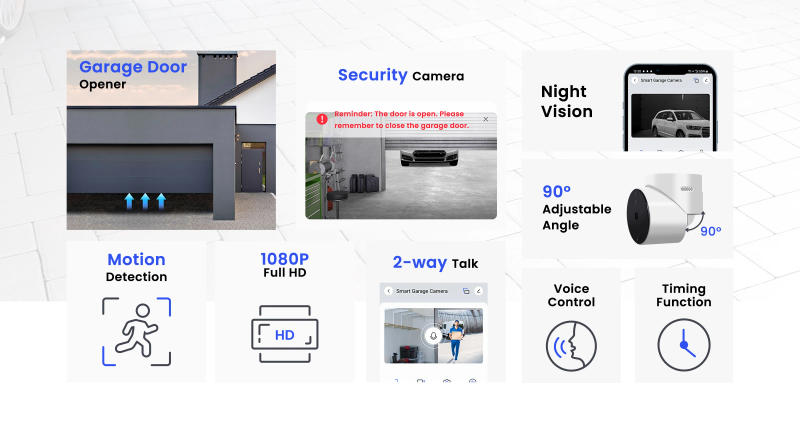 Description Picture 3 of itemGIRIER Smart WiFi Garage Door Opener with Camera Monitor 1080P Smart Garage Camera Support 2-way Talk Work with Alexa Hey Google