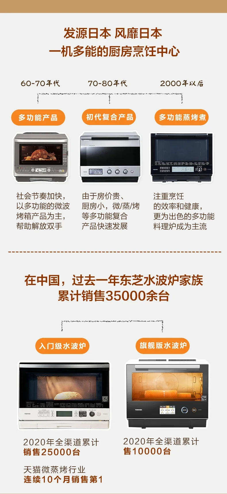 Description Picture 5 of itemToshiba's new microwave oven micro-steaming, baking and frying four-in-one machine frequency conversion water wave oven oven