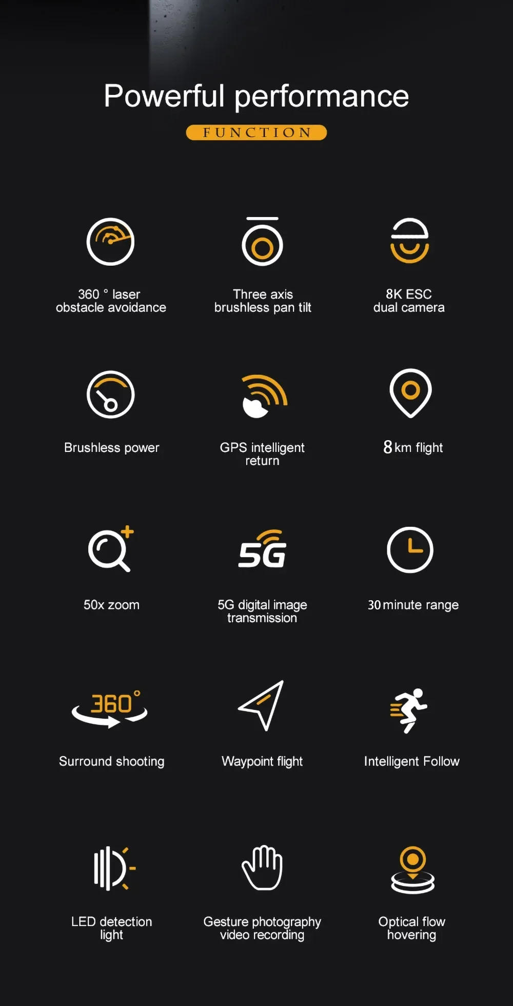 Description Picture 3 of itemAE86 PRO Max Profesional Drone with 8K HD Camera 3-axis gimbal Aerial Photography Obstacle Avoidance FPV GPS Dron RC Quadcopter