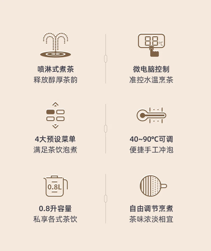 Description Picture 3 of item220V Small Bear Electric Water Kettle and Tea Infuser with Steam Function 12 Hour Insulation Bouilloire Électrique 전기주전자