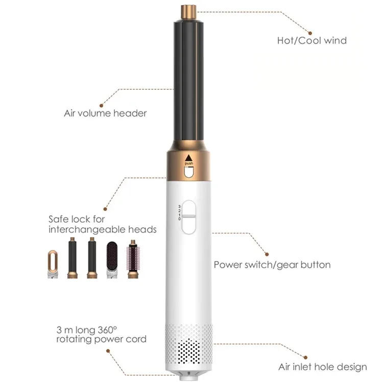 Description Picture 3 of itemProfessional Hair Styler 5 in 1 Low Noise Hair Curling Straightening Hair Dryer 1000W Hot Air Brush Powerful Wind Negative Ions