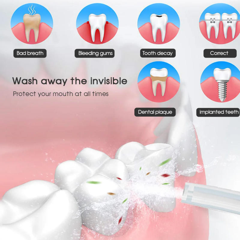 Description Picture 4 of itemOLED Screen Inductive 5 Mode Rechargeable Water Floss For False Dental Teeth Cleaner Jet Electric Oral Irrigator 350ml Tank