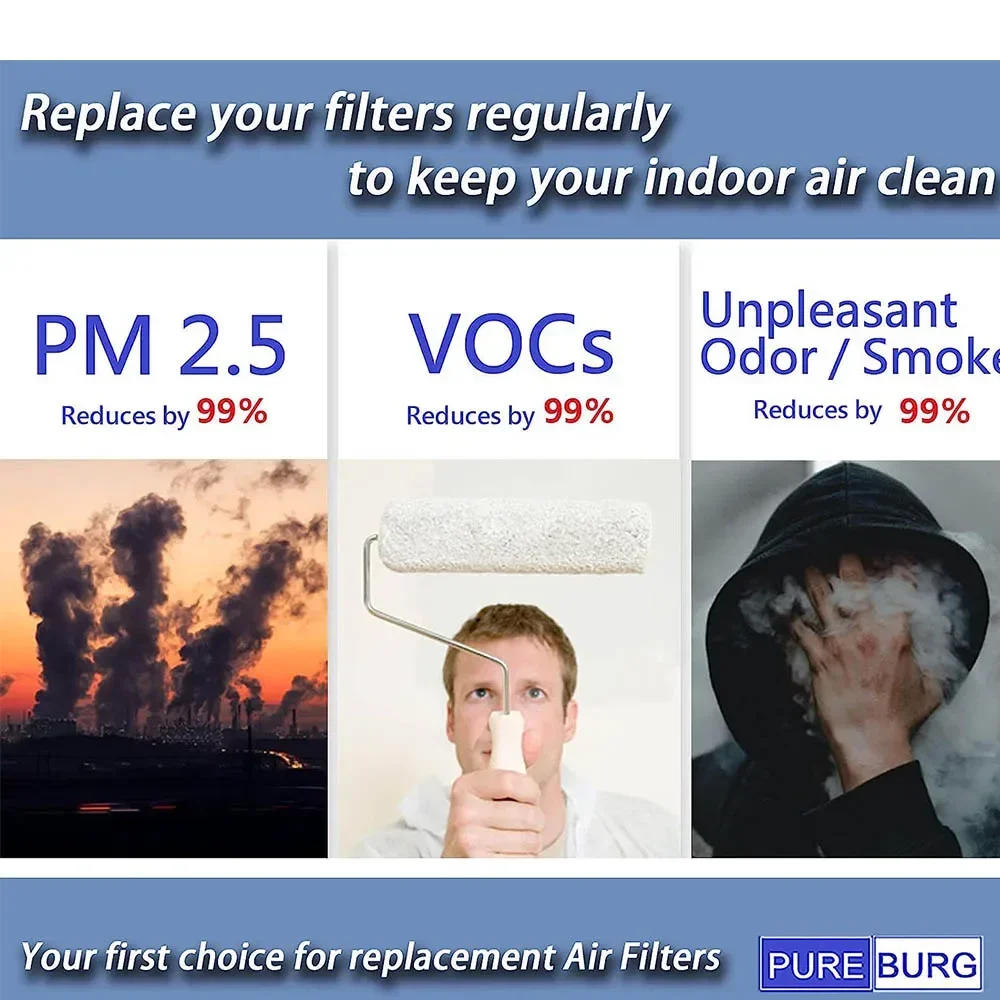 Description Picture 4 of itemReplacement PECO Filter, Compatible with Molekule Air Mini and Air Mini + Air Purifiers