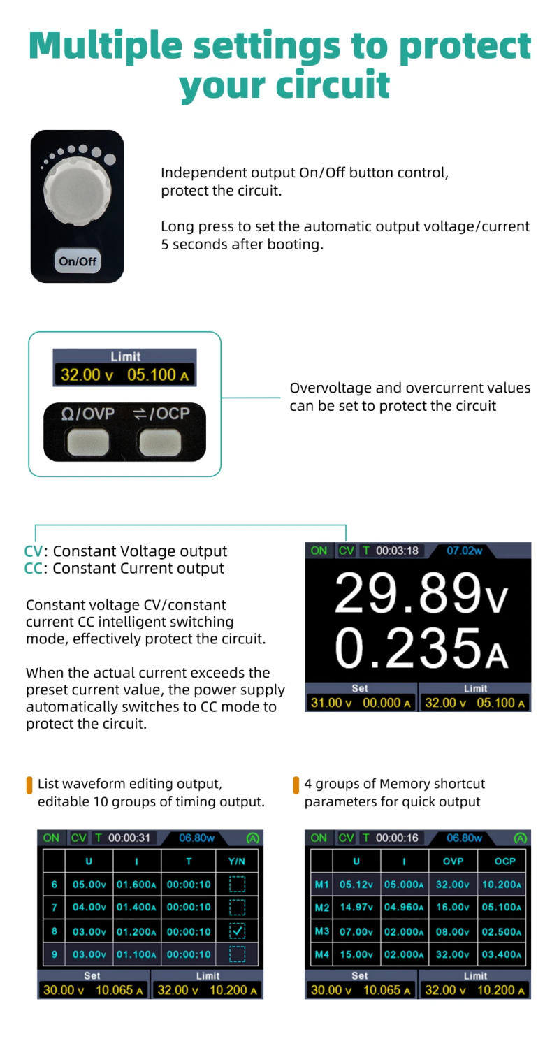 Description Picture 5 of itemOWON SPM3103 Programmable DC Power Supply, Portable Laboratory Power Supply with 4 1/2 Digital Multimeter Voltage Regulator