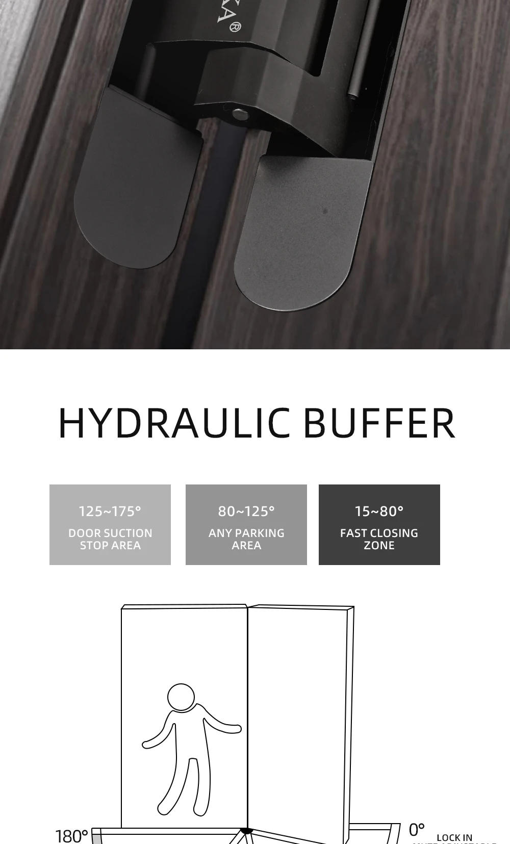 Description Picture 5 of itemSAILANKA 2024 Invisible Door Hinges Three-dimensional Adjustable Hidden Cross Hinge Charniere Automatic Door Closing Rebound