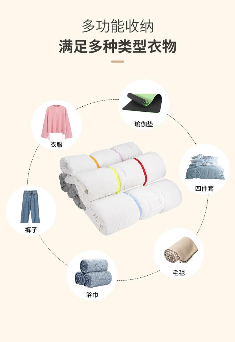 Description Picture 4 of itemRoll Ratchet Tie down Storage Wardrobe Clothes Lazy Folding Clothes Classification Organizer Fantastic Fixed Ribbon Quilt