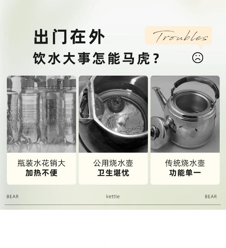 Description Picture 4 of item220V Portable Electric Kettle with Travel Thermos and Bear Design