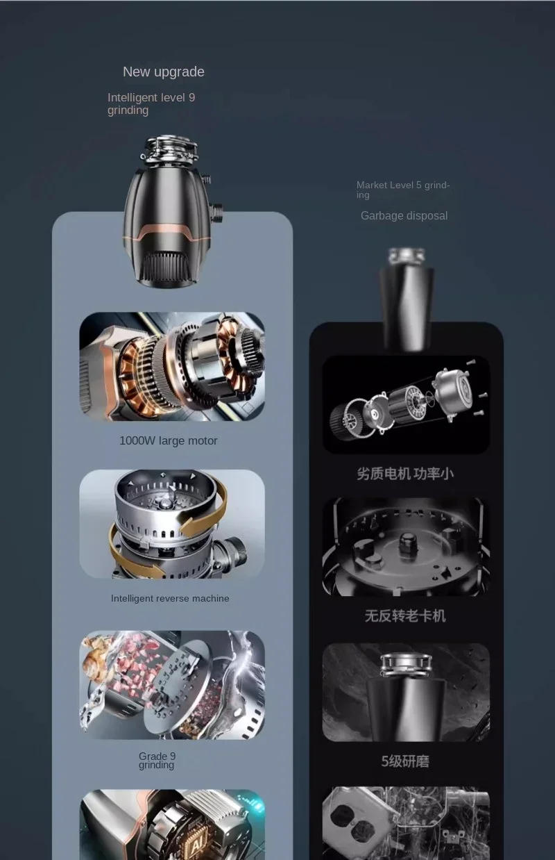 Description Picture 4 of itemGerman imported kitchen waste disposer household kitchen sewer food sink vegetable basin kitchen crusher